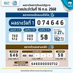 ดูผลหวยรัฐบาลวันนี้